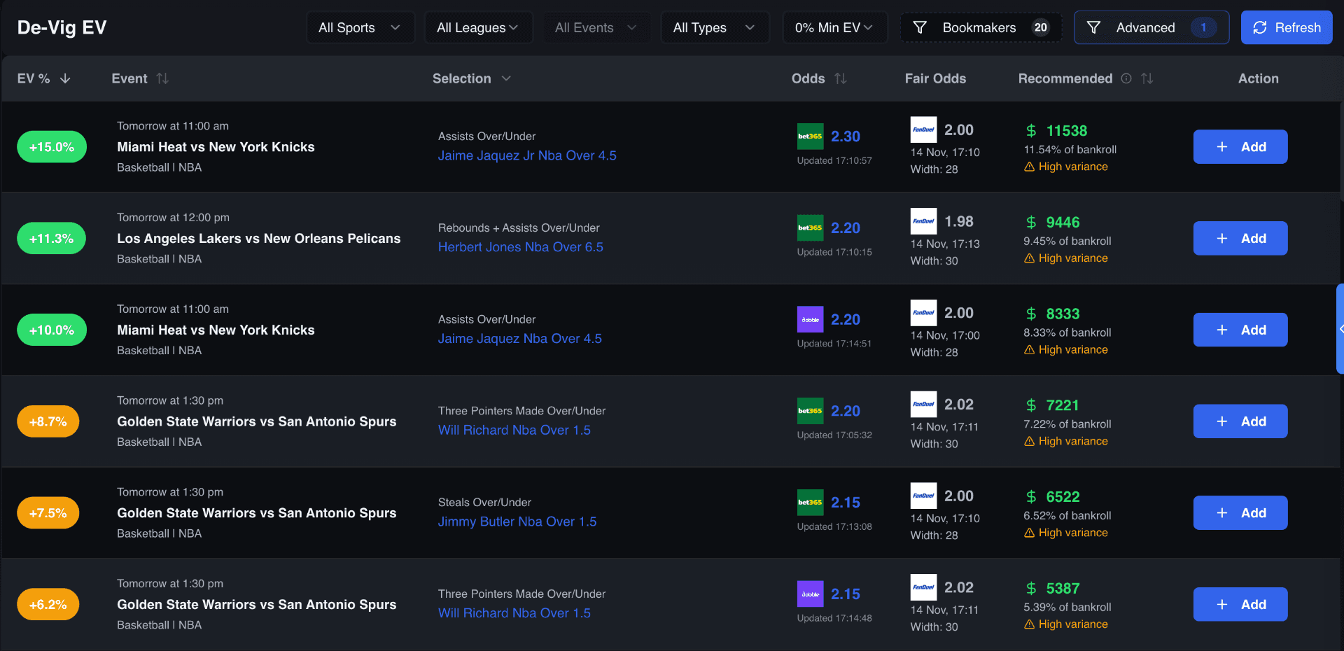 Market EV finder showing strict same-line edges against Pinnacle